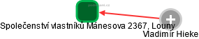 Společenství vlastníků Mánesova 2367, Louny - náhled vizuálního zobrazení vztahů obchodního rejstříku