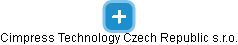 Cimpress Technology Czech Republic s.r.o. - náhled vizuálního zobrazení vztahů obchodního rejstříku