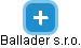 Ballader s.r.o. - náhled vizuálního zobrazení vztahů obchodního rejstříku