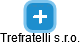 Trefratelli s.r.o. - náhled vizuálního zobrazení vztahů obchodního rejstříku