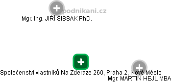 Společenství vlastníků Na Zderaze 260, Praha 2, Nové Město - náhled vizuálního zobrazení vztahů obchodního rejstříku