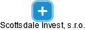 Scottsdale Invest, s.r.o. - náhled vizuálního zobrazení vztahů obchodního rejstříku