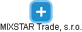 MIXSTAR Trade, s.r.o. - náhled vizuálního zobrazení vztahů obchodního rejstříku