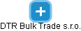 DTR Bulk Trade s.r.o. - náhled vizuálního zobrazení vztahů obchodního rejstříku