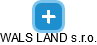 WALS LAND s.r.o. - náhled vizuálního zobrazení vztahů obchodního rejstříku