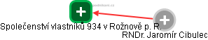 Společenství vlastníků 934 v Rožnově p. R. - náhled vizuálního zobrazení vztahů obchodního rejstříku