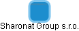 Sharonat Group s.r.o. - náhled vizuálního zobrazení vztahů obchodního rejstříku