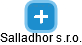 Salladhor s.r.o. - náhled vizuálního zobrazení vztahů obchodního rejstříku