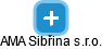 AMA Sibřina s.r.o. - náhled vizuálního zobrazení vztahů obchodního rejstříku