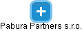 Pabura Partners s.r.o. - náhled vizuálního zobrazení vztahů obchodního rejstříku