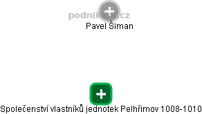 Společenství vlastníků jednotek Pelhřimov 1008-1010 - náhled vizuálního zobrazení vztahů obchodního rejstříku