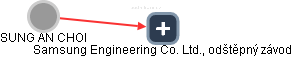 Samsung Engineering Co. Ltd., odštěpný závod - náhled vizuálního zobrazení vztahů obchodního rejstříku