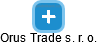 Orus Trade s. r. o. - náhled vizuálního zobrazení vztahů obchodního rejstříku