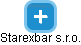 Starexbar s.r.o. - náhled vizuálního zobrazení vztahů obchodního rejstříku