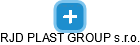 RJD PLAST GROUP s.r.o. - náhled vizuálního zobrazení vztahů obchodního rejstříku