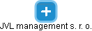 JVL management s. r. o. - náhled vizuálního zobrazení vztahů obchodního rejstříku
