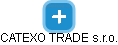 CATEXO TRADE s.r.o. - náhled vizuálního zobrazení vztahů obchodního rejstříku