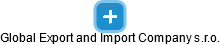 Global Export and Import Company s.r.o. - náhled vizuálního zobrazení vztahů obchodního rejstříku