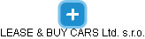 LEASE & BUY CARS Ltd. s.r.o. - náhled vizuálního zobrazení vztahů obchodního rejstříku