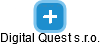 Digital Quest s.r.o. - náhled vizuálního zobrazení vztahů obchodního rejstříku