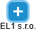 EL1 s.r.o. - náhled vizuálního zobrazení vztahů obchodního rejstříku