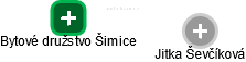 Bytové družstvo Šimice - náhled vizuálního zobrazení vztahů obchodního rejstříku
