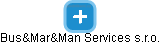 Bus&Mar&Man Services s.r.o. - náhled vizuálního zobrazení vztahů obchodního rejstříku