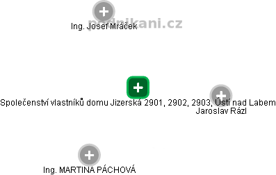 Společenství vlastníků domu Jizerská 2901, 2902, 2903, Ústí nad Labem - náhled vizuálního zobrazení vztahů obchodního rejstříku