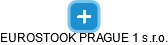 EUROSTOOK PRAGUE 1 s.r.o. - náhled vizuálního zobrazení vztahů obchodního rejstříku