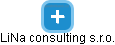 LiNa consulting s.r.o. - náhled vizuálního zobrazení vztahů obchodního rejstříku