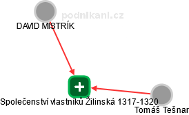 Společenství vlastníků Žilinská 1317-1320 - náhled vizuálního zobrazení vztahů obchodního rejstříku