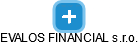 EVALOS FINANCIAL s.r.o. - náhled vizuálního zobrazení vztahů obchodního rejstříku