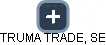 TRUMA TRADE, SE - náhled vizuálního zobrazení vztahů obchodního rejstříku