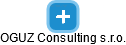 OGUZ Consulting s.r.o. - náhled vizuálního zobrazení vztahů obchodního rejstříku