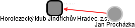 Horolezecký klub Jindřichův Hradec, z.s. - náhled vizuálního zobrazení vztahů obchodního rejstříku