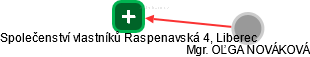 Společenství vlastníků Raspenavská 4, Liberec - náhled vizuálního zobrazení vztahů obchodního rejstříku