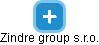 Zindre group s.r.o. - náhled vizuálního zobrazení vztahů obchodního rejstříku