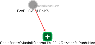 Společenství vlastníků domu čp. 99 K Rozvodně, Pardubice - náhled vizuálního zobrazení vztahů obchodního rejstříku
