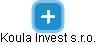 Koula Invest s.r.o. - náhled vizuálního zobrazení vztahů obchodního rejstříku