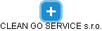 CLEAN GO SERVICE s.r.o. - náhled vizuálního zobrazení vztahů obchodního rejstříku