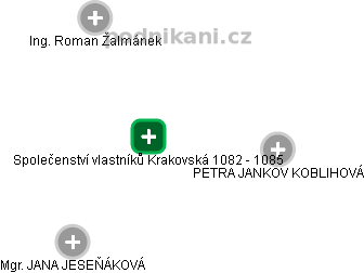 Společenství vlastníků Krakovská 1082 - 1085 - náhled vizuálního zobrazení vztahů obchodního rejstříku