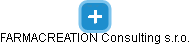 FARMACREATION Consulting s.r.o. - náhled vizuálního zobrazení vztahů obchodního rejstříku