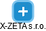 X-ZETA s.r.o. - náhled vizuálního zobrazení vztahů obchodního rejstříku