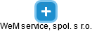 WeM service, spol. s r.o. - náhled vizuálního zobrazení vztahů obchodního rejstříku