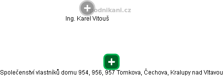 Společenství vlastníků domu 954, 956, 957 Tomkova, Čechova, Kralupy nad Vltavou - náhled vizuálního zobrazení vztahů obchodního rejstříku