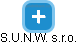 S.U.N.W. s.r.o. - náhled vizuálního zobrazení vztahů obchodního rejstříku
