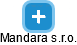 Mandara s.r.o. - náhled vizuálního zobrazení vztahů obchodního rejstříku