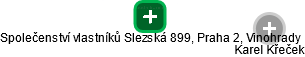 Společenství vlastníků Slezská 899, Praha 2, Vinohrady - náhled vizuálního zobrazení vztahů obchodního rejstříku