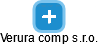 Verura comp s.r.o. - náhled vizuálního zobrazení vztahů obchodního rejstříku