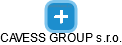 CAVESS GROUP s.r.o. - náhled vizuálního zobrazení vztahů obchodního rejstříku